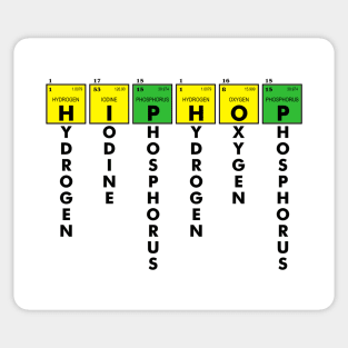 I AM HIP HOP - ELEMENTS OF HIP HOP v1 Sticker